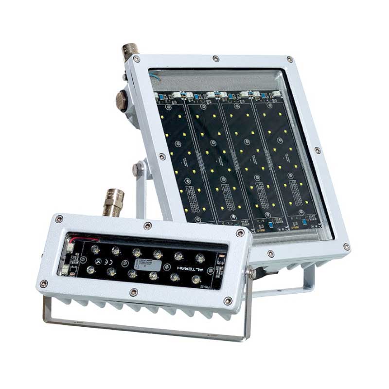 LED Floodlights Zone 2 & 22 Series PRO-N
